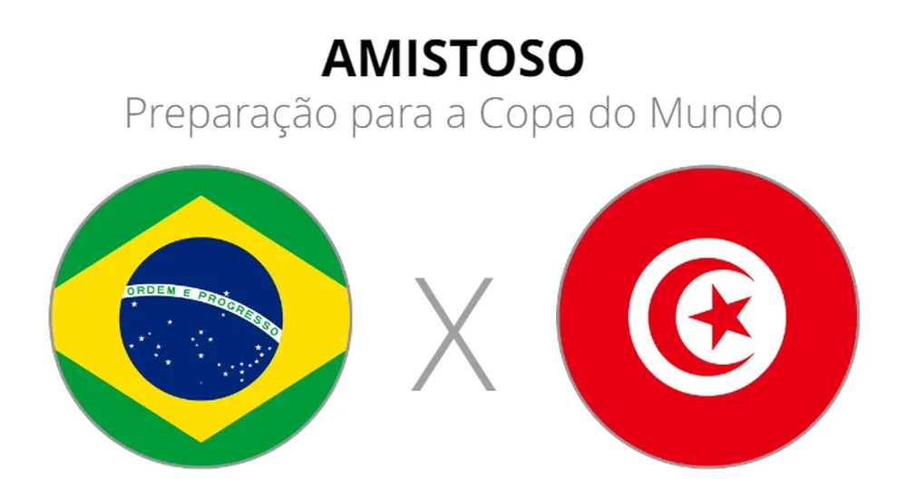 Brasil x Tun�sia: veja onde assistir, escala��es, desfalques e arbitragem do