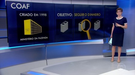 Após pedido de Bolsonaro, PSL vai votar por manter Coaf na Economia, diz líder do partido