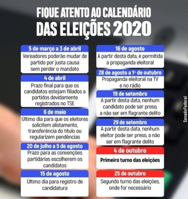 Fique por dentro das principais datas do Calendrio Eleitoral 2020