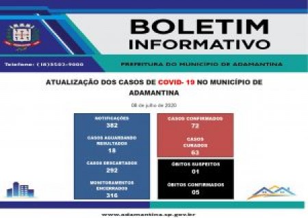 Adamantina chega aos 72 casos positivos de COVID-19