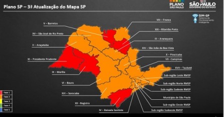 Estado anuncia que Osvaldo Cruz vai recuar para fase vermelha na flexibilização da quarentena