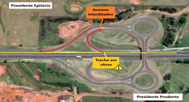 Obras programadas no pavimento interferem na dinmica de trfego da SP-270, em Pres. Venceslau