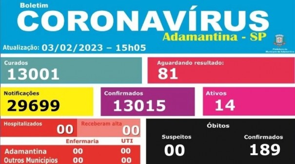 Adamantina registra mais uma morte relacionada  Covid-19 no municpio