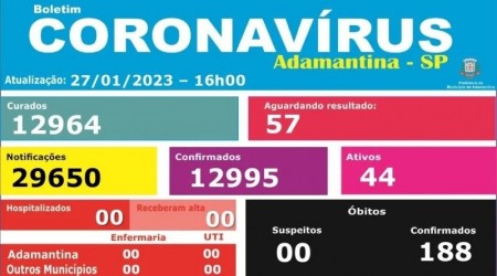 Adamantina registra mais duas mortes relacionadas à Covid-19 no município