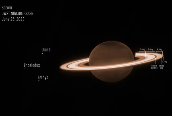 Nasa divulga imagem indita de Saturno que mostra luminosidade dos anis do planeta