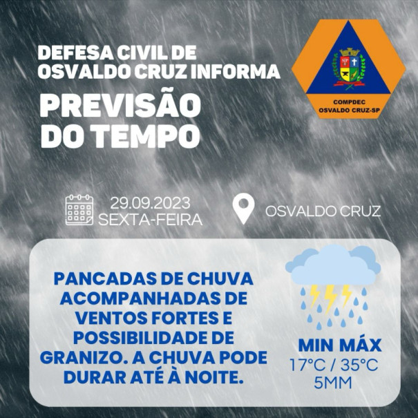 Defesa Civil de Osvaldo Cruz passa a informar diariamente a previsão do tempo e alertas