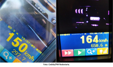 Carro Ã© flagrado na SP-294 em Dracena a 150 km/h, em trecho de 100 km/h 