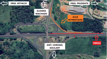 Obras no pavimento alteram o trÃ¢nsito na Rodovia Raposo Tavares, em Ãlvares Machado