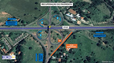 Obras de manutenÃ§Ã£o do asfalto interditam alÃ§a da Rodovia Assis Chateaubriand, em Regente FeijÃ³