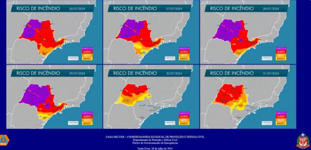 Defesa Civil coloca região de Presidente Prudente em estado de emergência quanto ao risco de queimadas nos próximos seis dias