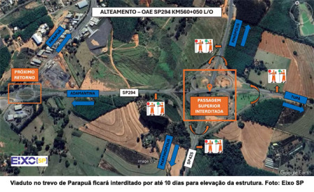 ElevaÃ§Ã£o de estrutura fecha viaduto no entroncamento da SP-294 e da SP-425, em ParapuÃ£